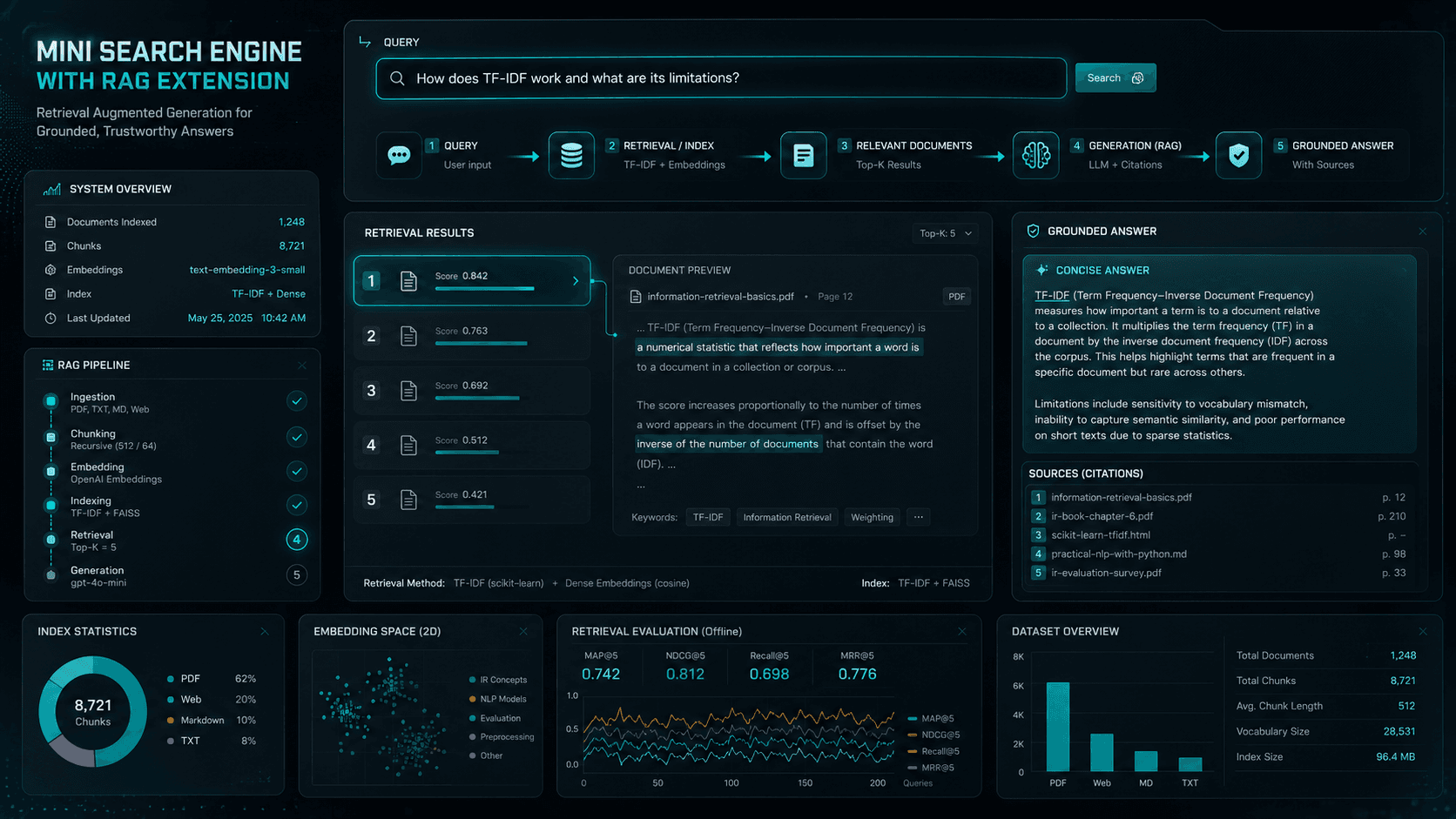 Mini Search Engine with RAG Extension preview